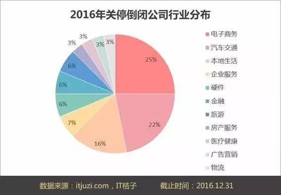 杏彩体育，美女机器人做老婆有质量问题于是发生了可怕的事情……